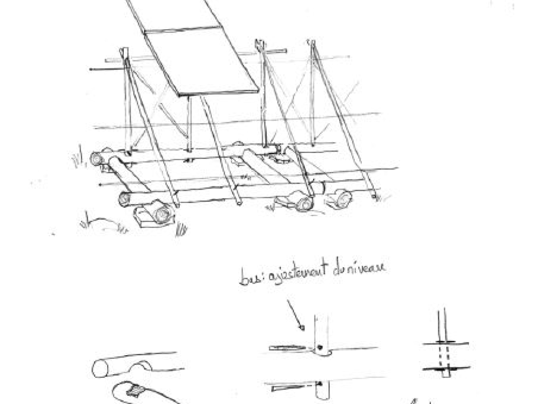 Agrandir l'image - fenêtre modale - Mode constructif bas carbone.