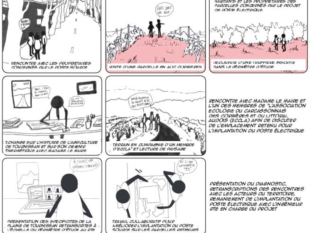 Agrandir l'image - fenêtre modale