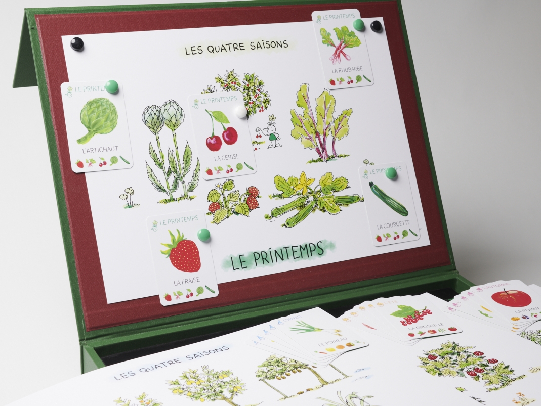 Agrandir l'image - fenêtre modale - Jeu des quatre saisons.