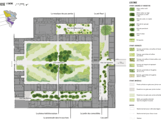 Agrandir l'image - fenêtre modale